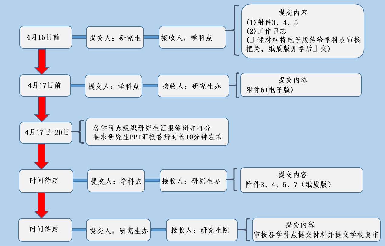 08cae5484dbd4e31b2535a13fc34eae3.png 08cae5484dbd4e31b2535a13fc34eae3.png