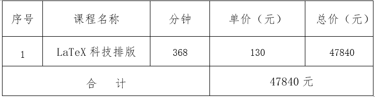 e0d765951f6d4bcb9026001bf8be6df9.png image.png